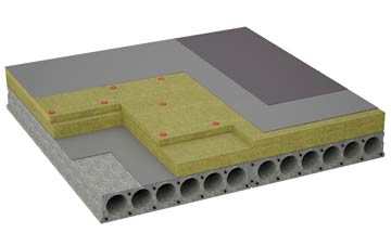 considerations of Great Raveley flat roofing insulation